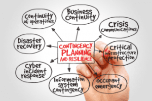 Disaster Communication Plan Shutterstock_287250992