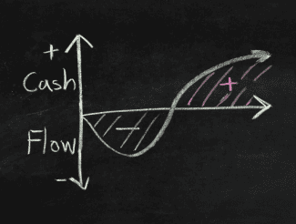 Doing the Math: Analyzing Cash Flow in...
